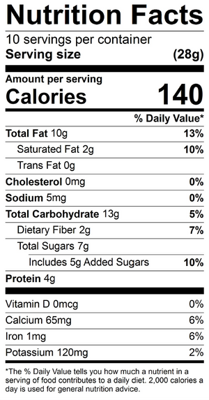 Stepmonster's Chocolate Chip Trail Mix