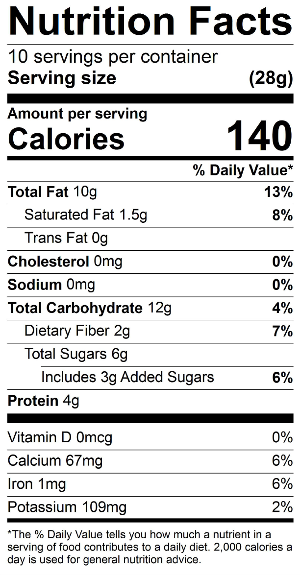 Stepmonster's Superfood Trail Mix