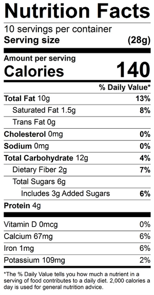 Stepmonster's Superfood Trail Mix